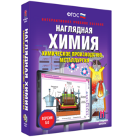 Наглядная химия. Химическое производство. Металлургия - fgospostavki.ru - Шуя