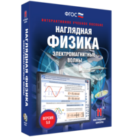 Наглядная физика. Электромагнитные волны - fgospostavki.ru - Шуя