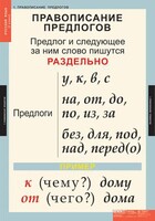 Комплект таблиц. Русский язык 1 класс. - fgospostavki.ru - Шуя