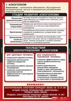 Комплект таблиц. ОБЖ. Факторы, разрушающие здоровье человека. - fgospostavki.ru - Шуя