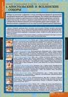 Комплект таблиц. История религиозной культуры. Основы православной культуры 5-9 классы. - fgospostavki.ru - Шуя