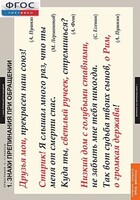 Комплект таблиц. Русский язык. Орфография. 5-11 классы. - fgospostavki.ru - Шуя