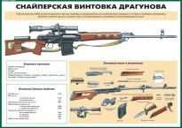 Комплект плакатов "Огневая подготовка" (10 плакатов) - fgospostavki.ru - Шуя