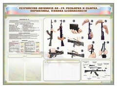 Стенд-уголок маркерный "Техника безопасности. Устройство, сборка и разборка автомата АК-74. Нормативы" - fgospostavki.ru - Шуя