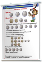 Плакаты по математике 1-4 классы. Для оформления кабинета. - fgospostavki.ru - Шуя