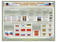 Интерактивный электрифицированный стенд "Устройство и государственная символика Российской Федерации" - fgospostavki.ru - Шуя