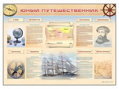 Стенд-уголок "Юный путешественник" - fgospostavki.ru - Шуя