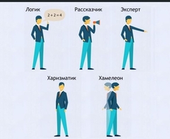 Интерактивные курсы. Русский язык 9 класс . Базовый. - fgospostavki.ru - Шуя
