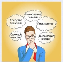 Интерактивные курсы. Русский язык 5 класс . Базовый. - fgospostavki.ru - Шуя