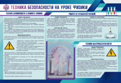 Стенд-уголок "Техника безопасности на уроках физики" - fgospostavki.ru - Шуя