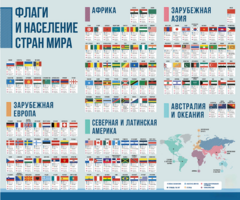 Стенд "Флаги и население мира" - fgospostavki.ru - Шуя