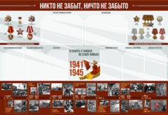 Стенд-уголок "Никто не забыт, ничто не забыто" - fgospostavki.ru - Шуя