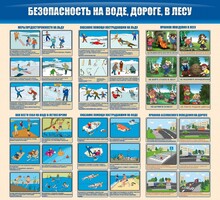 Стенд "Безопасность на воде, дороге, в лесу" - fgospostavki.ru - Шуя
