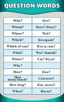 Стенд "Вопросительные слова" - fgospostavki.ru - Шуя