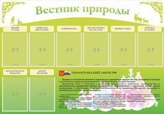 Стенд "Вестник природы" Вариант 4 - fgospostavki.ru - Шуя