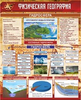 Стенд "Физическая география. Гидросфера" Вариант 1 - fgospostavki.ru - Шуя