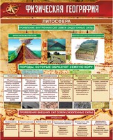 Стенд "Физическая география. Литосфера" Вариант 1 - fgospostavki.ru - Шуя
