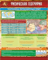 Стенд "Физическая география. Тектоника литосферных плит" - fgospostavki.ru - Шуя