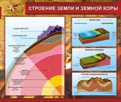 Стенд "Строение Земли и земной коры" Вариант 2 - fgospostavki.ru - Шуя