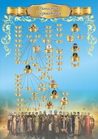 Стенд "Династия Рюриковичей" Вариант 3 - fgospostavki.ru - Шуя