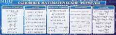 Стенд "Основные математические формулы" - fgospostavki.ru - Шуя