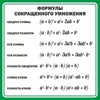 Стенд "Формулы сокращенного умножения" Вариант 2 - fgospostavki.ru - Шуя