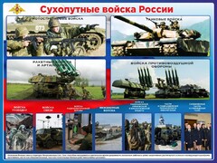 Стенд "Сухопутные войска России" - fgospostavki.ru - Шуя