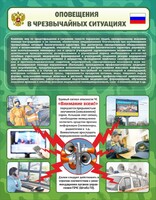 Стенд "Оповещения в чрезвычайных ситуациях" - fgospostavki.ru - Шуя