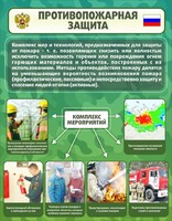 Стенд "Противопожарная защита" - fgospostavki.ru - Шуя
