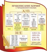 Стенд "Правописание корней с чередованием гласных" - fgospostavki.ru - Шуя