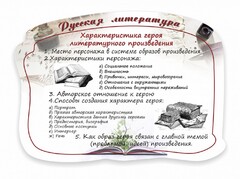 Стенд резной "Характеристика героя литературного произведения" - fgospostavki.ru - Шуя