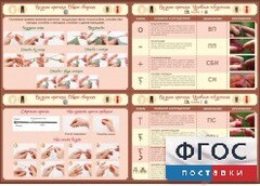Стенд "Вязание крючком" - fgospostavki.ru - Шуя