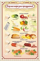 Стенд "Форма нарезки продуктов" - fgospostavki.ru - Шуя