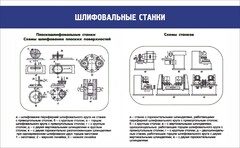 Стенд "Шлифовальные станки" - fgospostavki.ru - Шуя