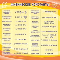 Стенд "Физические константы" - fgospostavki.ru - Шуя