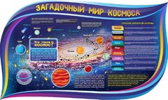 Стенд "Загадочный мир космоса" - fgospostavki.ru - Шуя