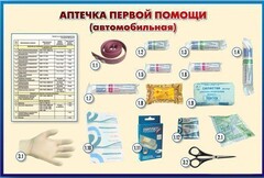 Стенд "Аптечка первой помощи (автомобильная)" (образцы под оргстеклом) - fgospostavki.ru - Шуя