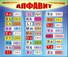 Стенд "Алфавит и транскрипционные знаки" - fgospostavki.ru - Шуя