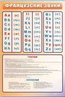 Стенд "Французский алфавит с транскрипцией" - fgospostavki.ru - Шуя