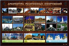 Интерактивный электрифицированный стенд "Архитектура религиозных сооружений" - fgospostavki.ru - Шуя