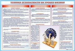 Стенд-уголок "Техника безопасности на уроках физики" - fgospostavki.ru - Шуя