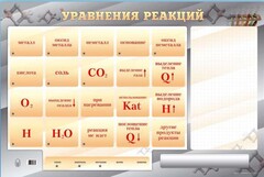 Светодинамический стенд "Уравнения реакций" с маркерными полями - fgospostavki.ru - Шуя