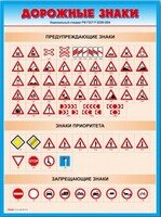Стенды "Дорожные знаки № 4" - fgospostavki.ru - Шуя