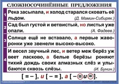 Комплект таблиц. Орфография и пунктуация 6-7 класс - fgospostavki.ru - Шуя