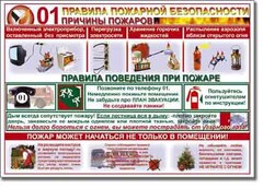 Таблица "Правила пожарной безопасности" - fgospostavki.ru - Шуя