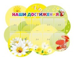 Стенд "Наши достижения" Вариант 3 - fgospostavki.ru - Шуя