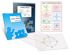 Комплект кодотранспарантов "Алгебра. Функции" - fgospostavki.ru - Шуя