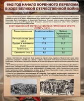 Стенд "1942 год. Начало перелома в ходе Великой Отечественной" - fgospostavki.ru - Шуя