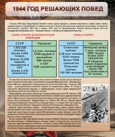 Стенд "1944 год решающих побед" - fgospostavki.ru - Шуя