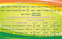 Стенд "Формулы суммы и разности" - fgospostavki.ru - Шуя